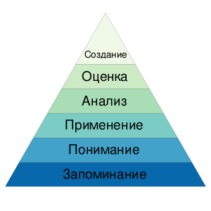 Модификации — Wiki. Lesta Games